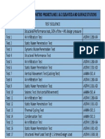 Test Sequence Curtain Wall.pdf