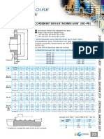 ISO-PN