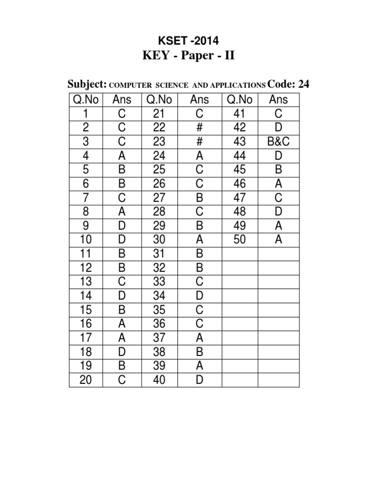 KSET 2014 Computer Science Answer Key | PDF