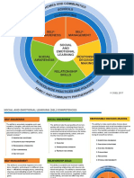 MODELO SEL.pdf