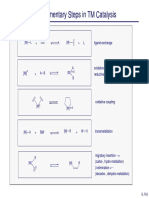 Fundamental Organometallic Reactions