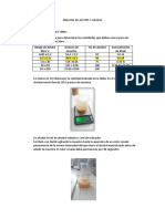 Ensayos de Aceites y Grasas