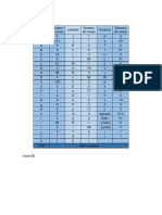 Examen Comunicaciones Word