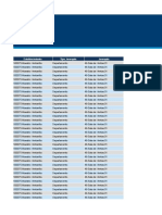 Reporte Indicadores