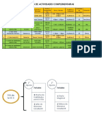 Cronograma de Actividades Complementarias