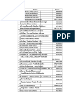 Lista Actividades CS Vicentina