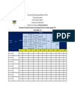 Instrumento de Evaluación 2