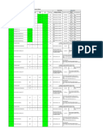 Relacao de Materiais Automatica