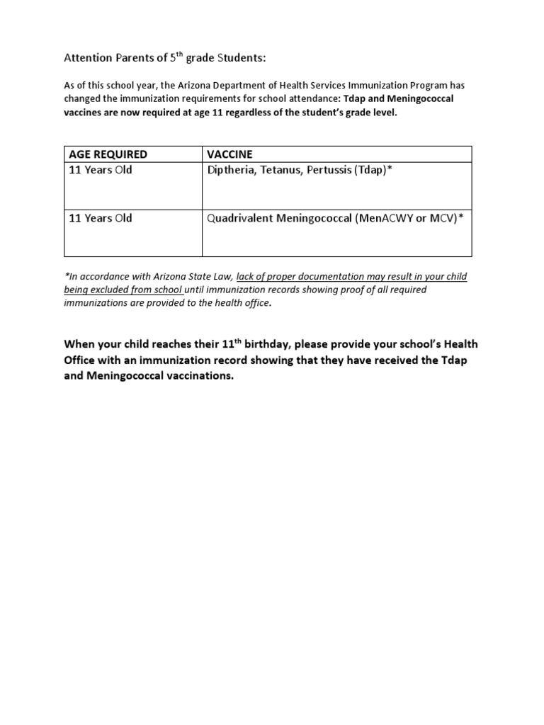 Immunization Notification 5th Grade | PDF | Wellness