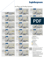 API 682_Most common Plans and Sealing Systems.pdf