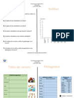 Encuestas, Tablas de Conteo y Graficos