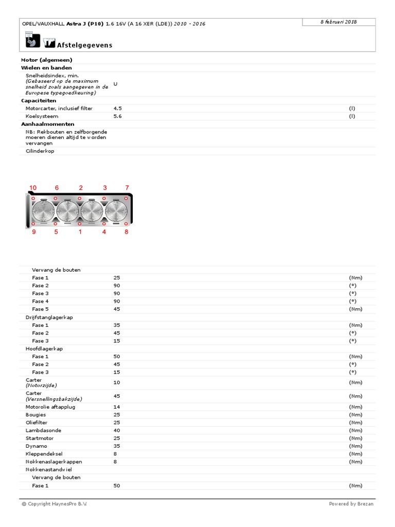A16XER Afstelgegevens | PDF