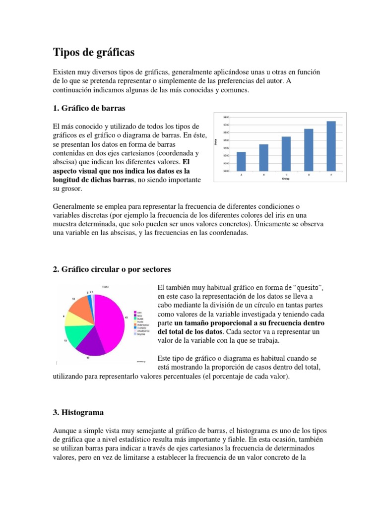 tipos-de-gr-ficas-pdf-histograma-cuantil