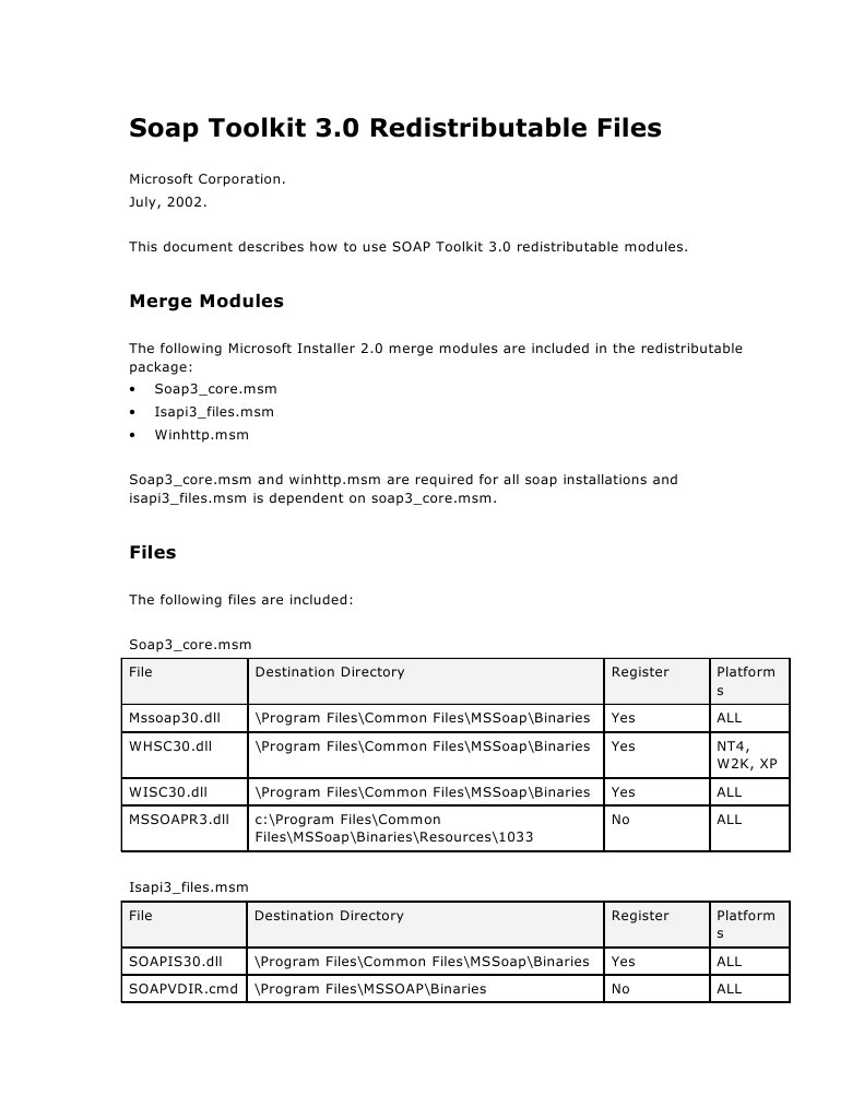 Soap Toolkit 3 Redist PDF Software System Software