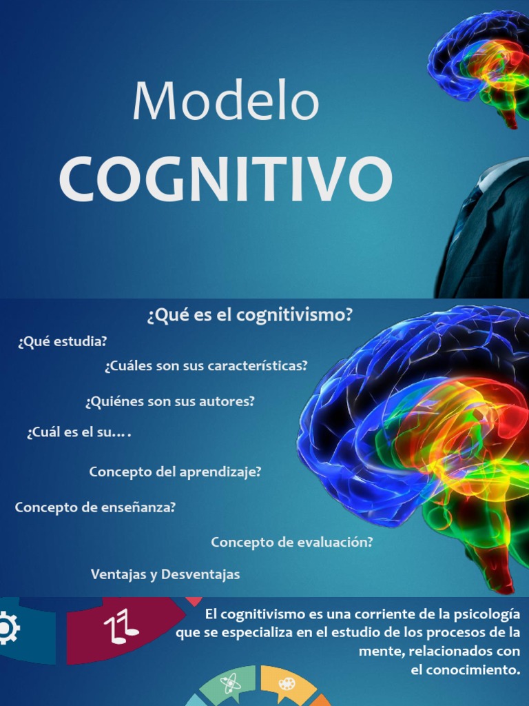 Modelo Cognitivo | PDF | Psicología cognitiva | Evaluación