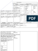 Matriz de Consistencia