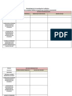 Cuadro Comparativo