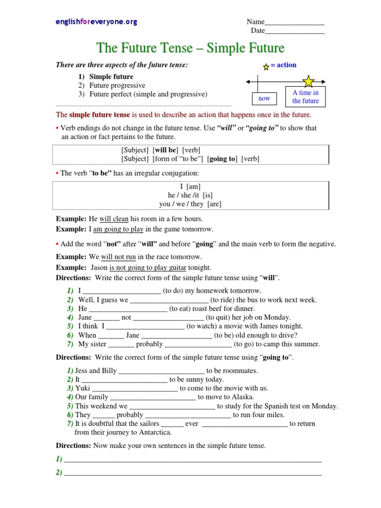 Future Tense - Simple Future Tense PDF | PDF | Grammatical Tense | Syntax