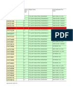 Booking Detail Report 05 APR (Etd 12-18) 4 Sore