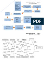 Practica 1 Protozoarios y Helmintos de Vida Libre