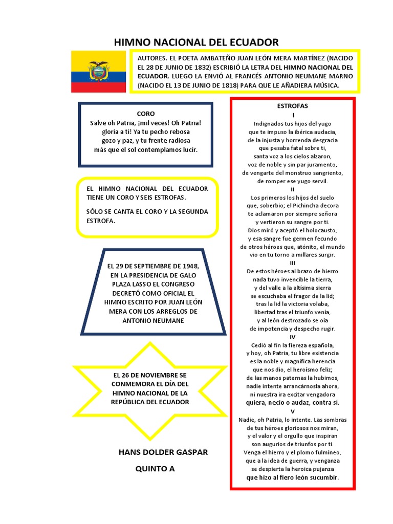 Cuadro Comparativo Himnos Himnos Nacionales