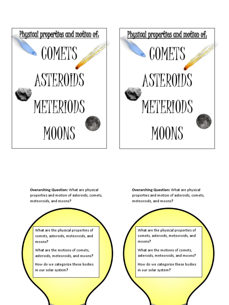 Asteroids Comets Meteoroids Meteoroid Asteroid