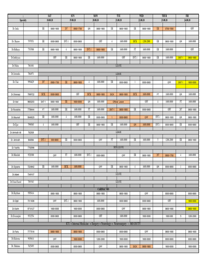 Doctor Shift Schedule and Leave Records | PDF | Medicine | Clinical ...
