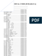 Surabaya Postal Code