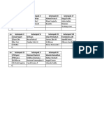 Daftar Kelompok Makro Ekonomi Ii