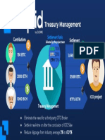 Treasury Management: Contributions Settlement