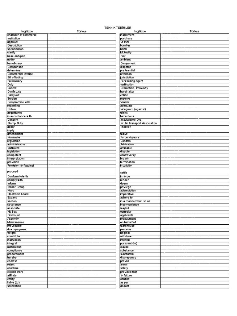 TECHNICIAN DICTIONARY visual data 7