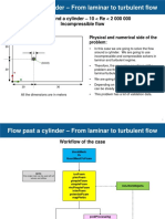 CFD Lecture