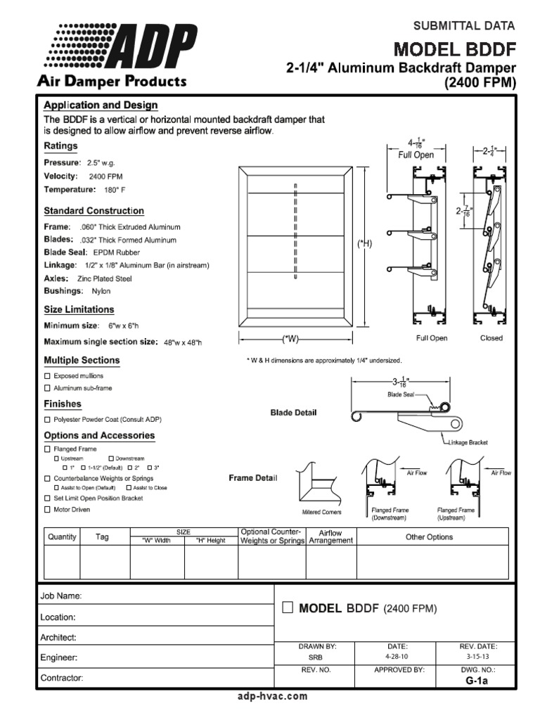 ADaP Submittal Data BDDF 031513 PDF