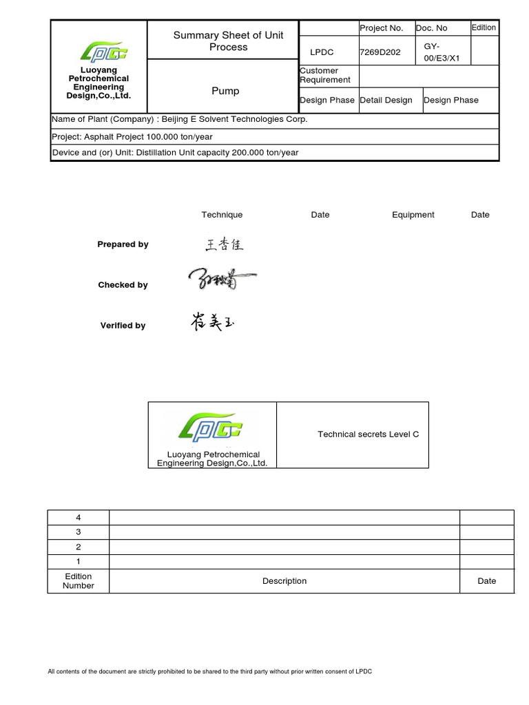 Summary Sheet of Unit Process: Luoyang Petrochemical Engineering Design ...
