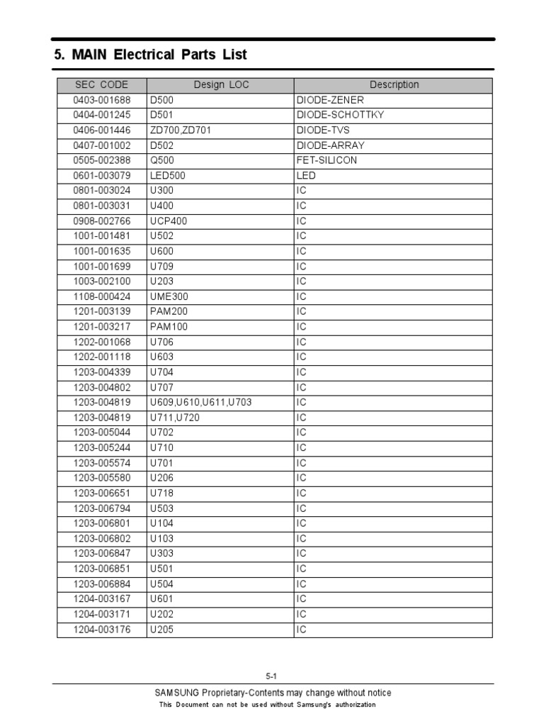 I9100 Electrical Part List PDF PDF Science Electronics
