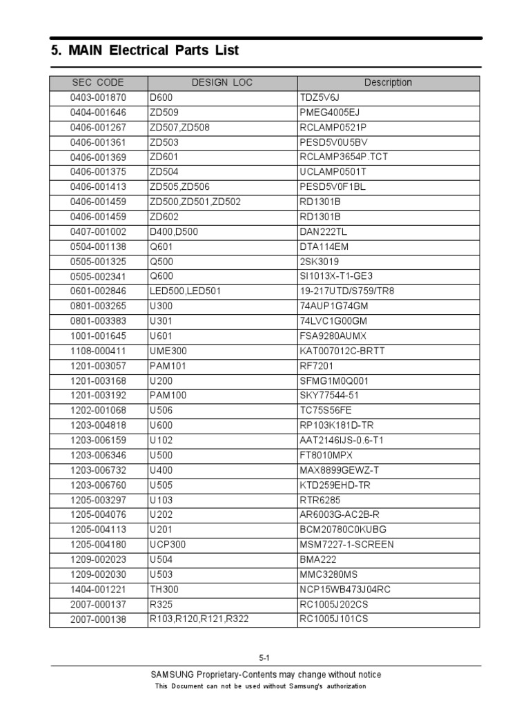 Samsung Main Electrical Parts List | PDF | Technology & Engineering