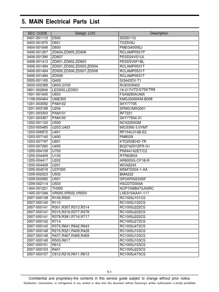 Electrical Parts Name List with Images | PDF