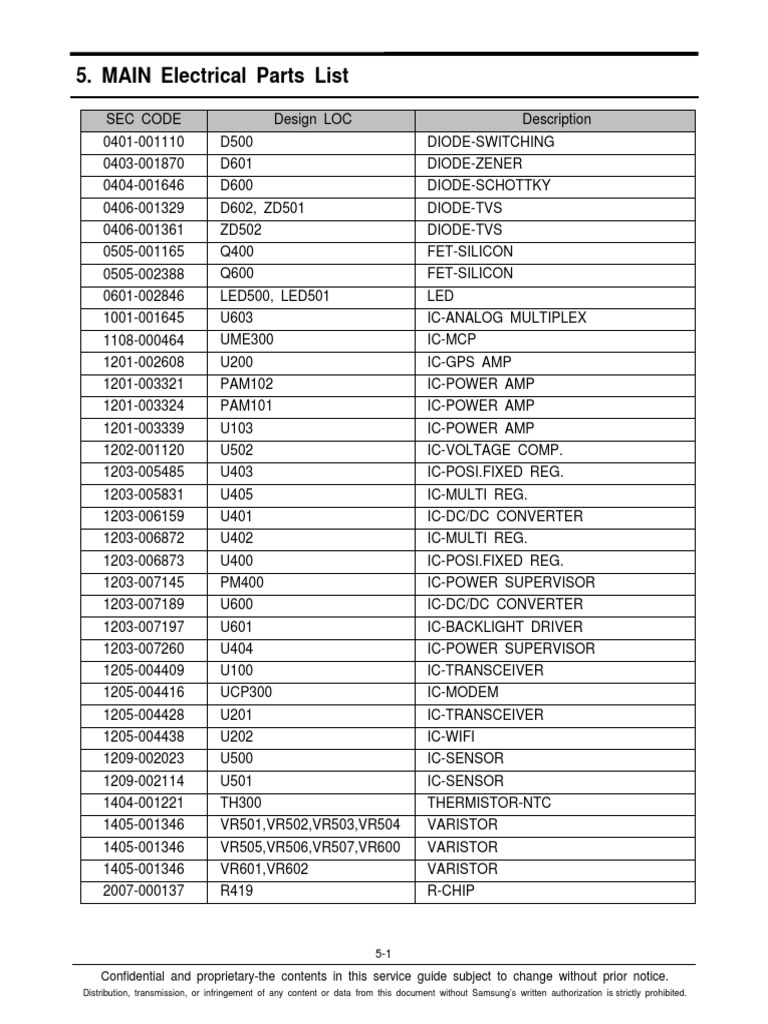 Main Electrical Parts List Overview | PDF