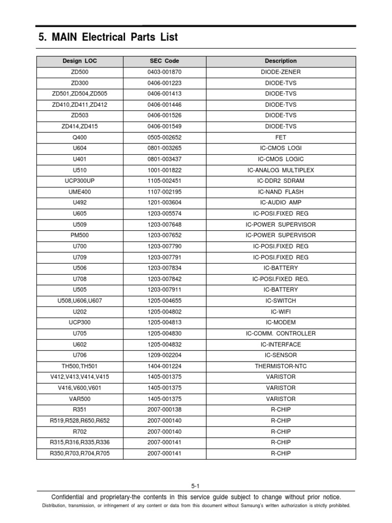 T210 Electrical Part List.pdf Electrical Engineering Manufactured