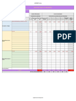 Modele Budget Annexe2 Appel Fopro 2018