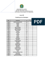 4-Edital-PIUBS-Anexo-III-Classificacao.pdf