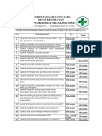 Analisis Puskesmas