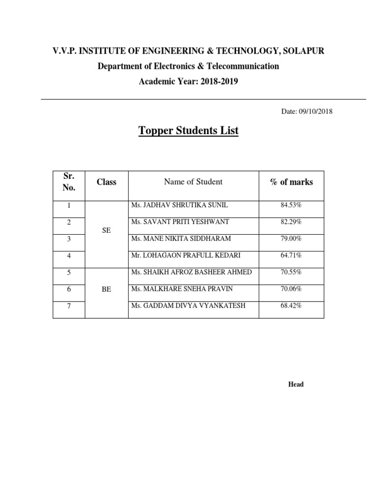 Topper Students List 2018-2019 | PDF