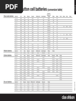 Coin/Button Cell Batteries: (Conversion Table)