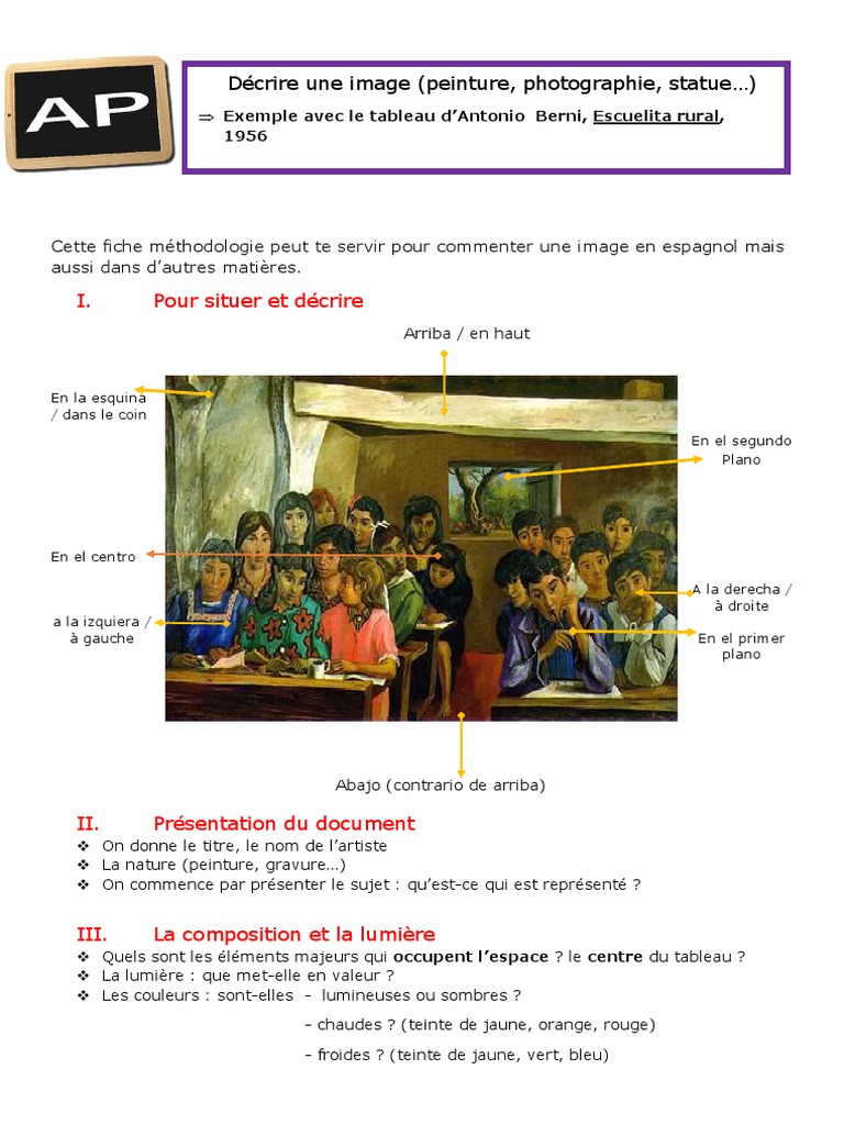 Ap Decrire Une Image Pdf