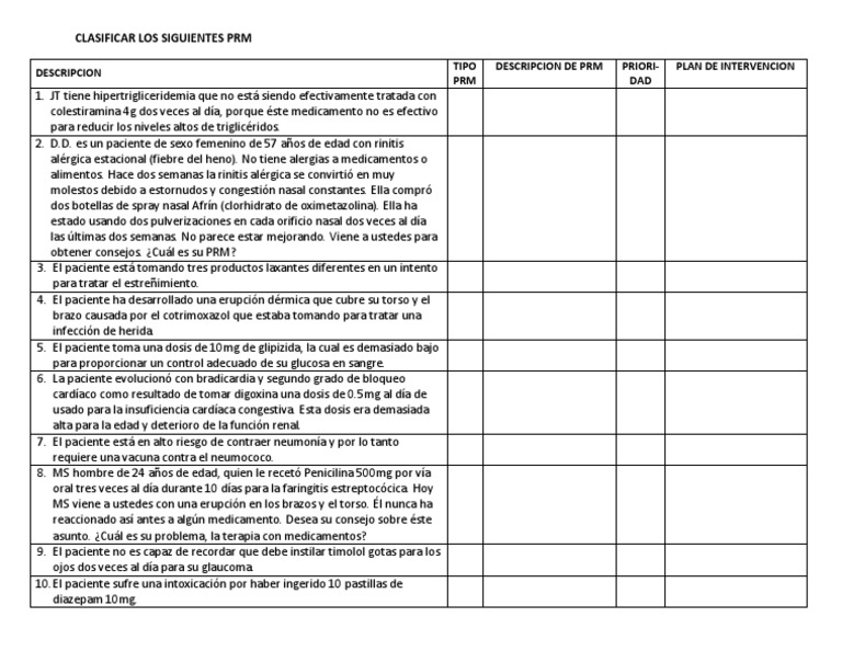 Clasificación de Problemas Relacionados con Medicamentos | PDF ...