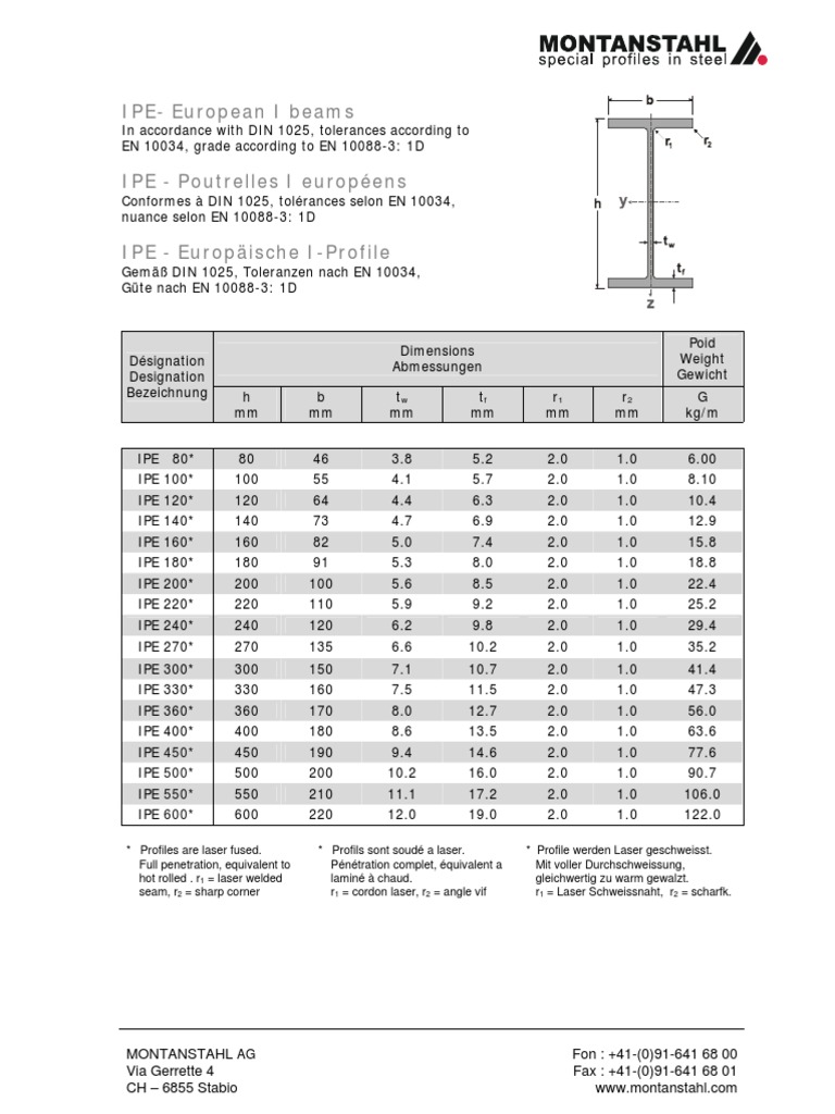 IPE Section Properties and Dimensions | PDF