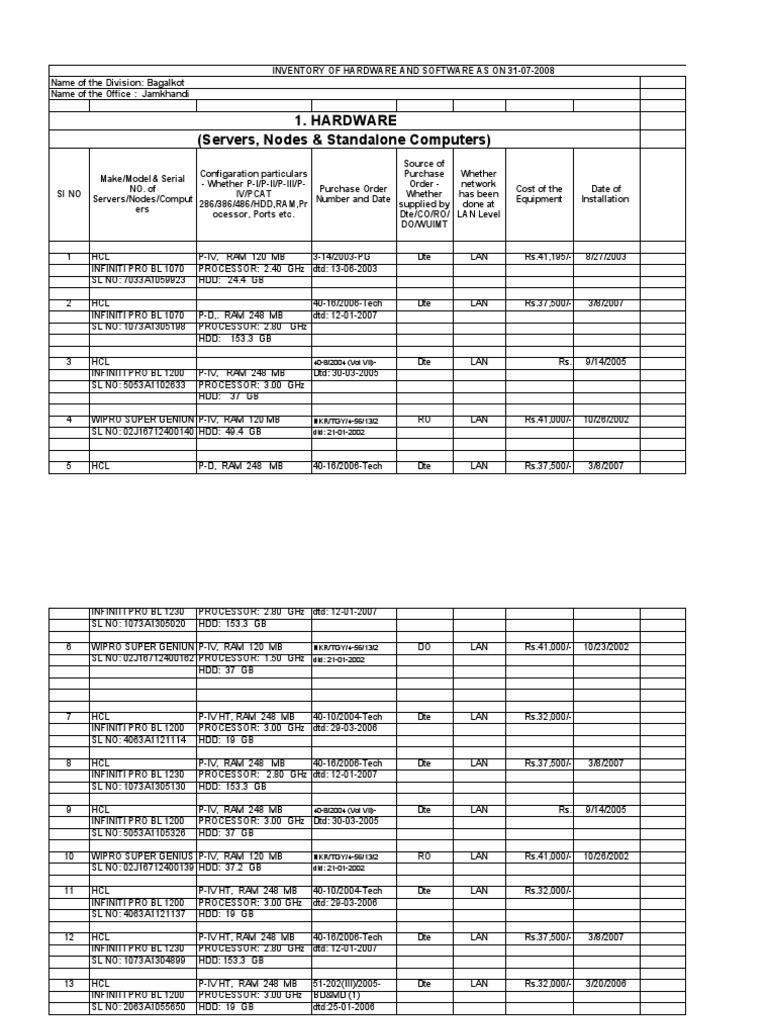 PSC QS2500 and 132 Column Printers | PDF | Printer (Computing) | Image ...