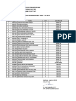 Pembagian Kelas TE 2018 - New