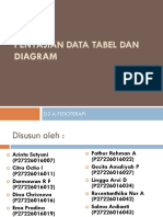 Data Tabel Dan Diagram